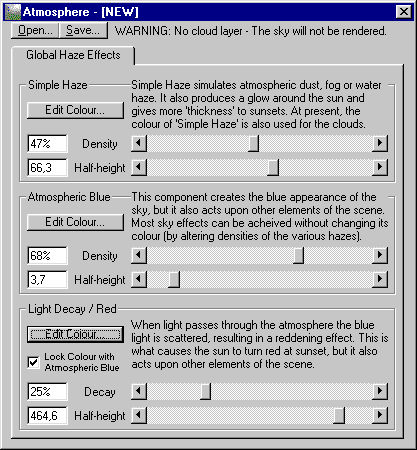 Das Fenster Atmosphere