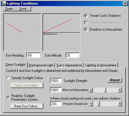 Das Fenster Lighting Conditions