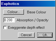 Euphotica Screenshot